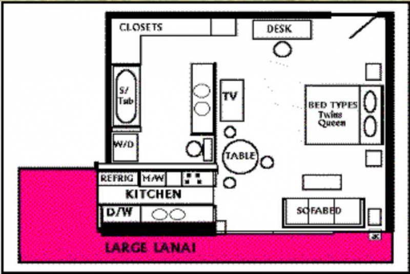 Waikiki Beach Condominiums