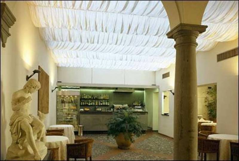 Hotel Palazzo Ricasoli