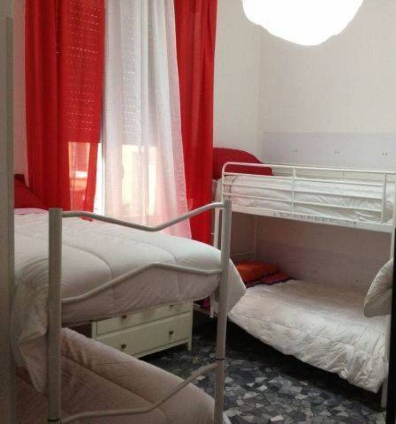 Central Hostel Milano