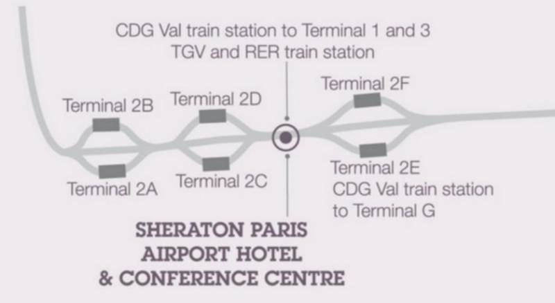 Sheraton Paris Airport Hotel Terminal